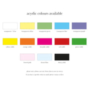 Personalised Bright Acrylic Age Party Invitations