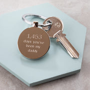 Personalised Days You've Been My Daddy Keyring